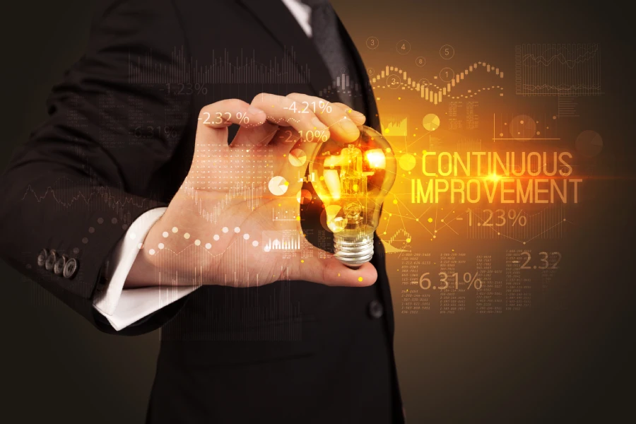 Continuous Improvement